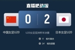 津媒：科林&middot;贝尔帅位存在变数，中国U20女足战术灵活性不足