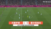 【集锦】西甲-亚马尔点射后伤退 巴萨1-0塞尔塔9分领跑