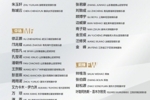 中国U17男足本期集训进行三场热身赛，取得2胜1平战绩